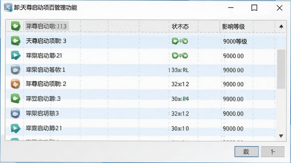 ж������������������ܽ�ͼ������չʾһ���б����ڣ��������������ơ�״̬��Ӱ��ȼ�������Ϊ����ɫ���񣬷����ˬֱ��