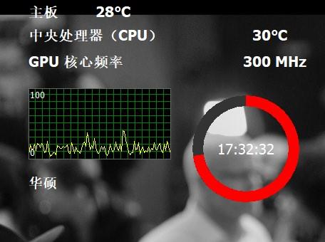 CPUMon 温度监控 频率稳定性 超频检测