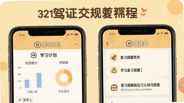 321驾证交规使用教程截图,展示学习计划页面与错题本界面,背景为浅黄色,手机屏幕内显示统计图表与复习提醒,整体风格温馨实用,突出软件名称与学习功能