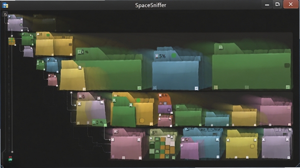 SpaceSniffer������Ԥ��ͼ������������ʾ��ɫ������ɵ���״����ӳ��ͼ��ÿ�������С�����ļ�ռ�ñ���������Ϊ���ɫ�Ƽ��н��棬��������SpaceSniffer������ʾ�ڴ��ڱ������������������죬��Ӱϸ�ڷḻ