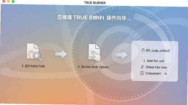 True Burner操作向导界面,展示一步步引导用户添加文件和选择刻录选项的流程,界面风格清爽,步骤指示明确,背景为柔和渐变色调,强调软件的易用性