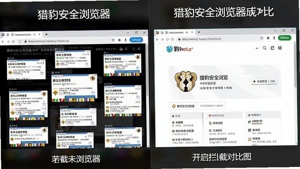 猎豹安全浏览器广告拦截功能对比图,左侧为未拦截时充满弹窗广告的杂乱网页,右侧为开启猎豹安全浏览器拦截后干净整洁的网页界面
