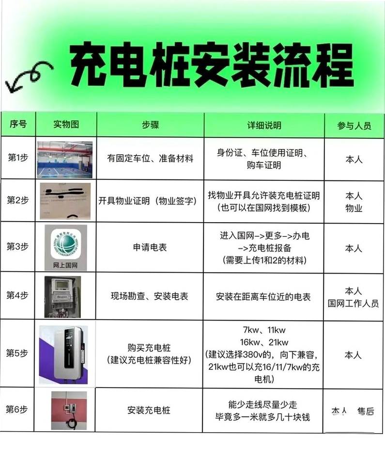 思想快车 安装步骤 截图