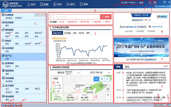 钢联数据运行截图