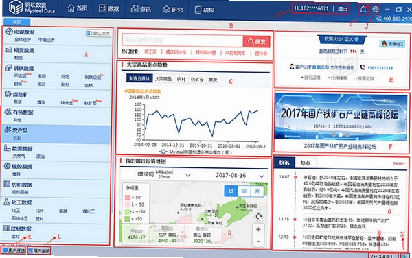 钢联数据运行截图