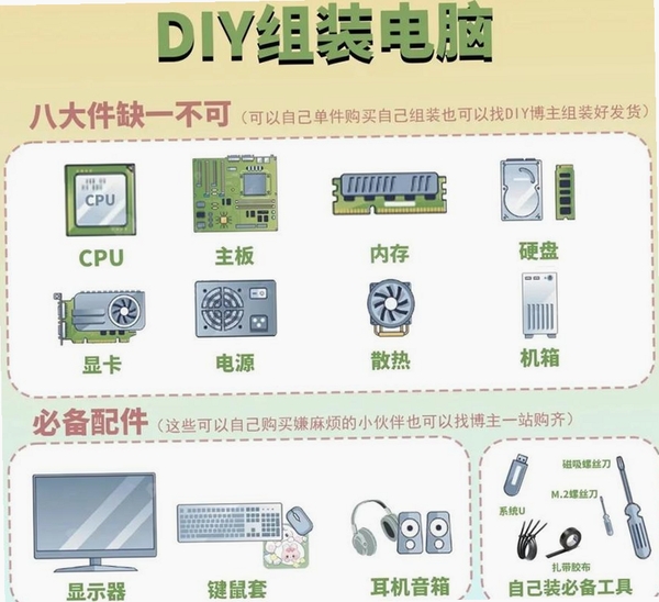 易特商店宝 安装教程 电脑版