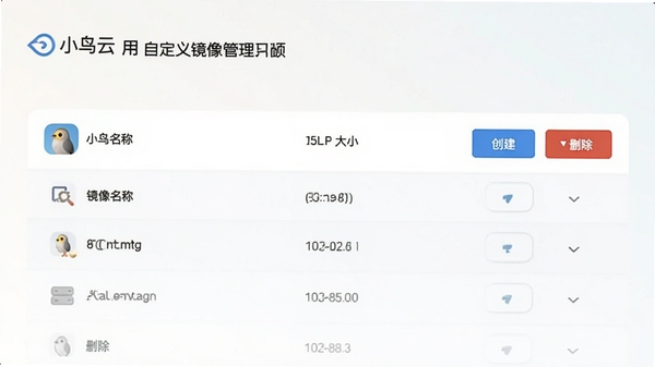 小鸟云应用的自定义镜像管理页面,列表展示镜像名称与大小,右侧有创建与删除按钮,界面风格简约清晰,背景为浅色渐变