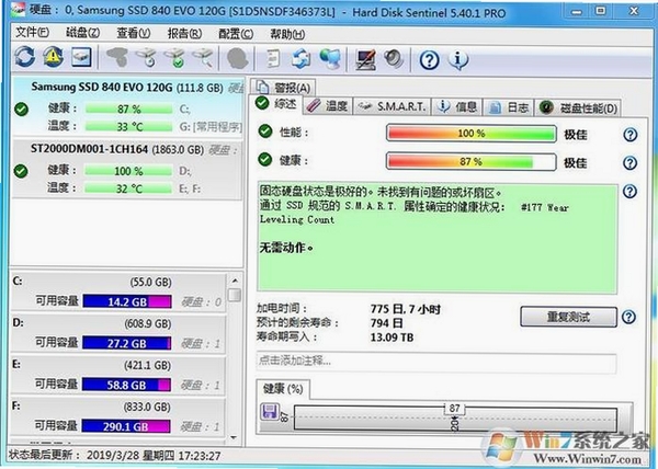 Ӳ���ڱ�Hard Disk Sentinel���н�ͼ