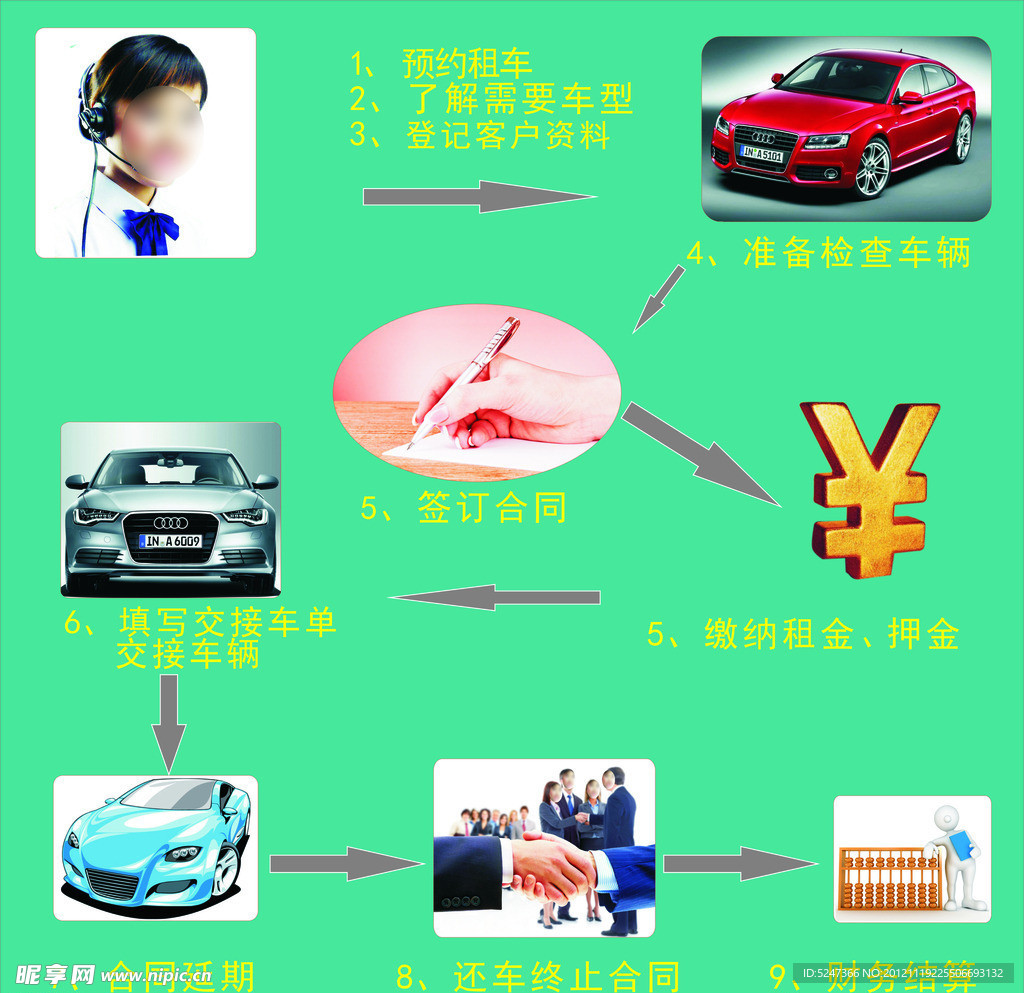 �������ֳ����������̾������