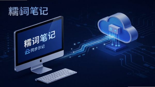糯词笔记软件云同步示意图,画面中一台电脑与云服务器之间通过发光的线条连接,背景为深蓝色科技感风格,突出软件名称糯词笔记,强调数据安全与同步速度