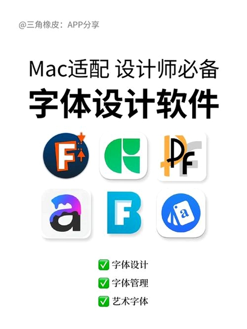 字+ 字体管理 软件
