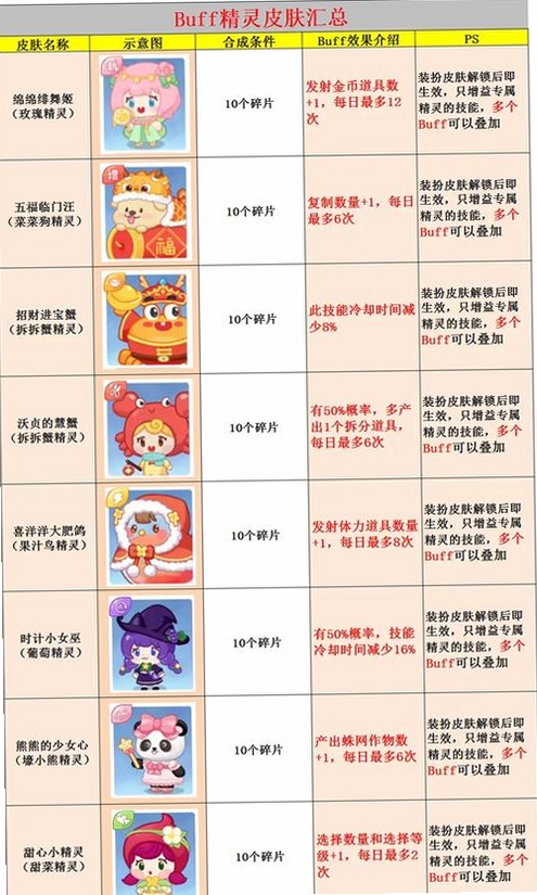 咔咔看图精灵安装教程