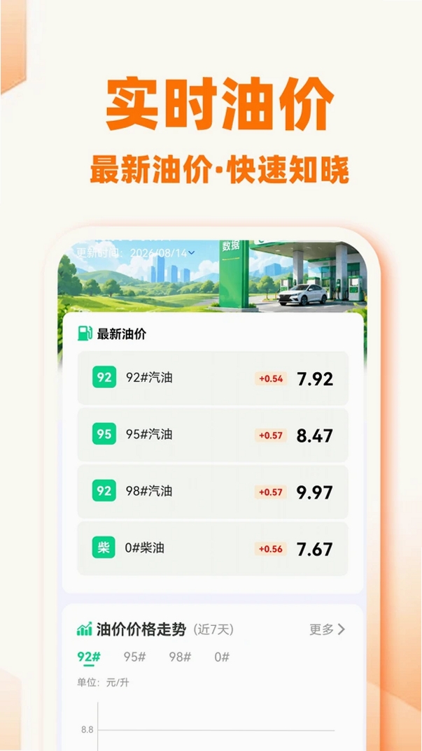 快车出行车主版运行截图