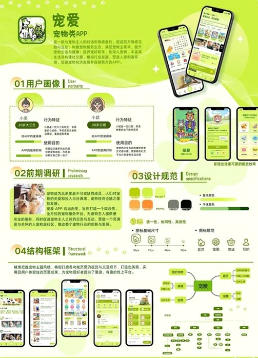 萌宠爱问运行截图