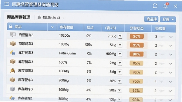 百惠经营管理系统通用版商品库存管理界面,画面展示商品列表、库存数量、预警状态等数据表格,背景采用柔和的蓝白配色,风格专业且数据呈现清晰,突出库存管理功能的直观性与准确性。