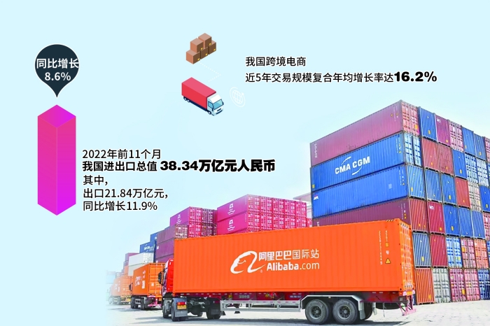 ����˿·����ó��ƽ̨ ��С��ҵ��ó�����»���