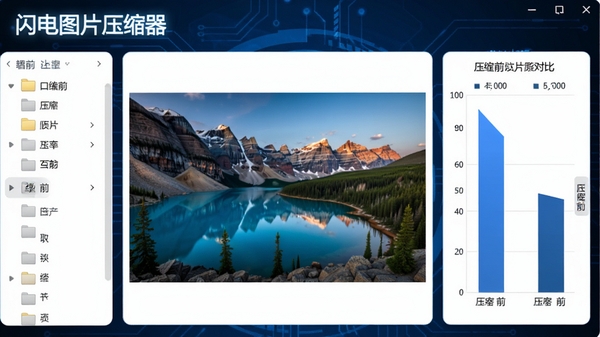 闪电图片压缩器主界面,深蓝色科技感背景,左侧是文件夹列表,中间显示一张待压缩的高清风景图片,右侧实时展示压缩前后的文件大小对比柱状图,界面整洁,光线明亮,软件名称以白色发光字体显示在左上角,整体风格现代简洁