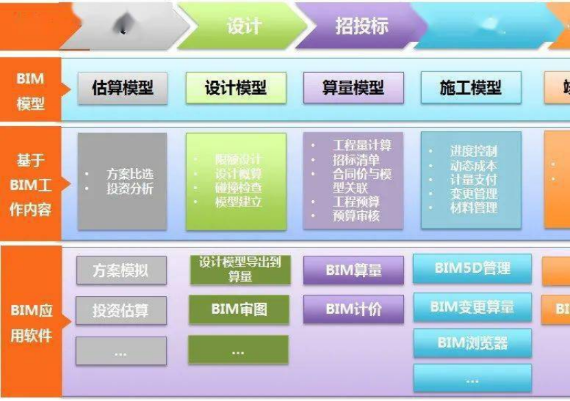 筑业工程计价管理系统安装路径选择与配置要求