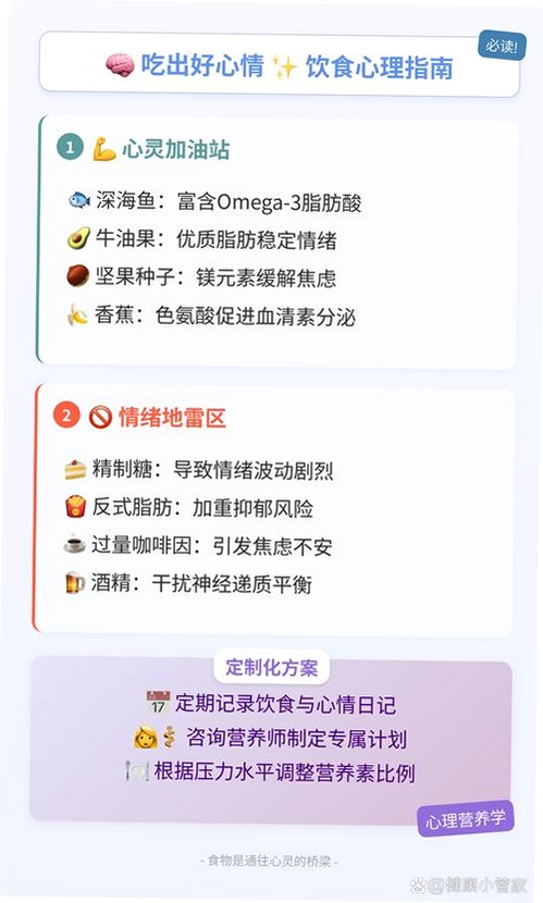 吃得明白 更新日志 新功能