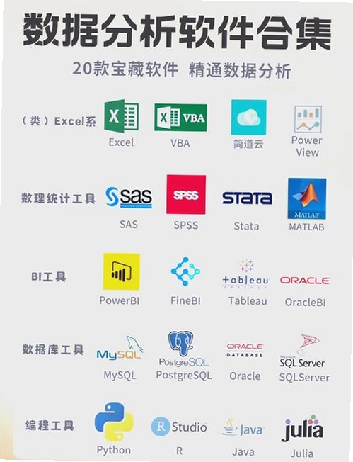 数据比较与同步工具DBSync运行截图