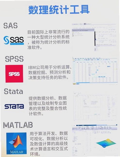 数据比较与同步工具DBSync运行截图