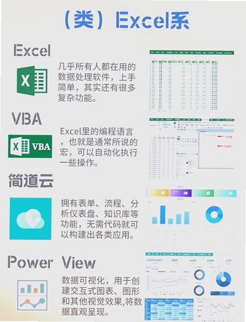 数据比较与同步工具DBSync运行截图
