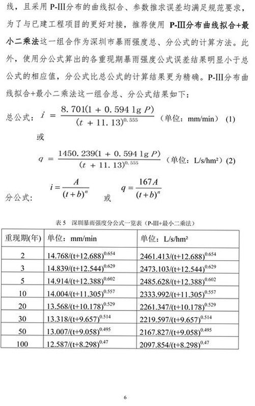 暴雨强度公式软件下载页面截图