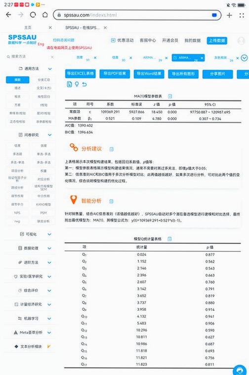 SPSSIBM SPSS Statistics运行截图