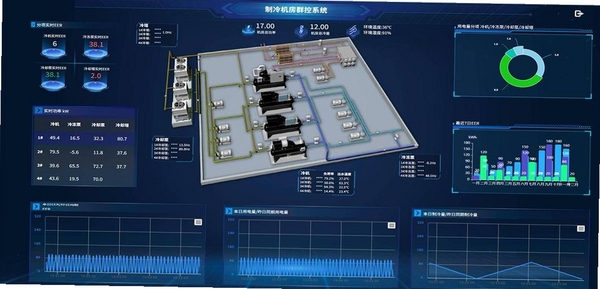 OctopusPro安卓设备群控管理系统运行截图