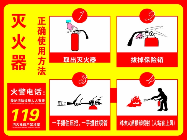 速易签使用技巧