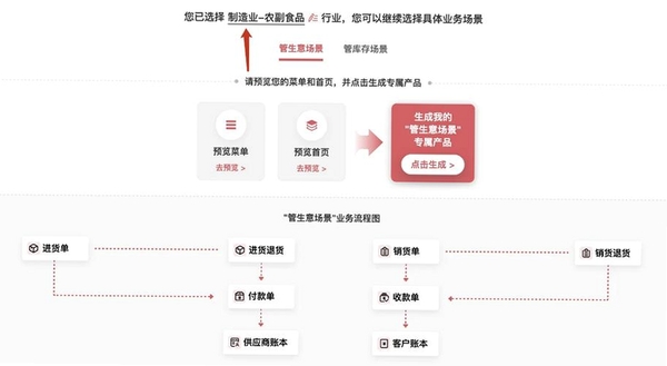 E8进销存管理软件运行截图