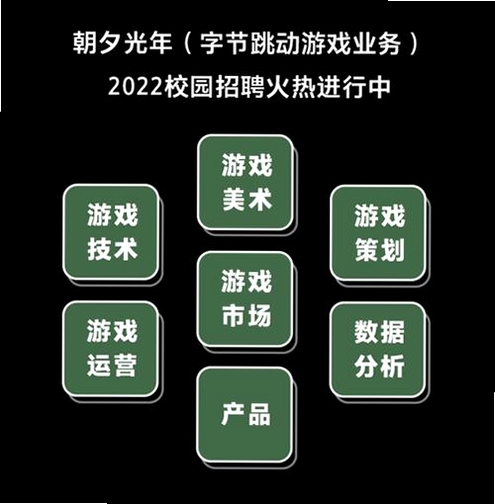 益寿光年运行截图
