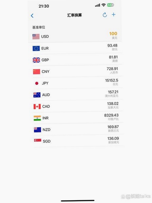 汇率小管家系统运行截图