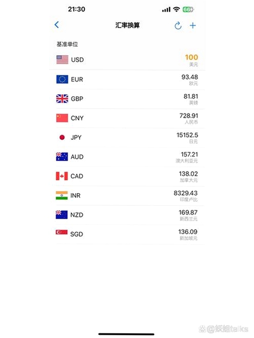 汇率小管家系统运行截图