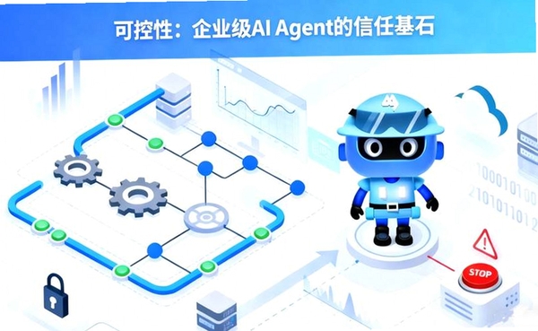 AI agent智慧帮手运行截图