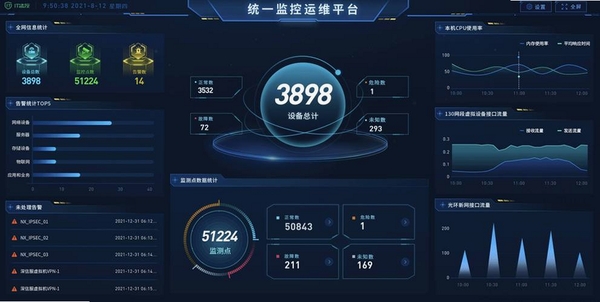 易芯联运行截图