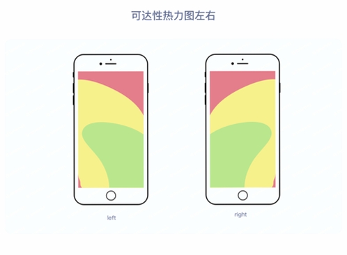 易芯联运行截图