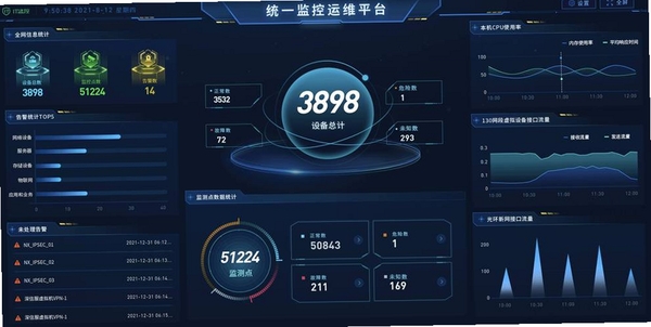 易芯联运行截图