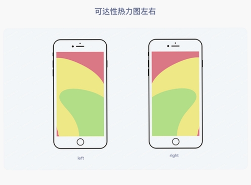 易芯联运行截图