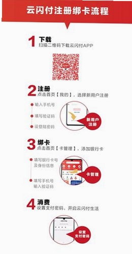 闪速云充值软件安装步骤