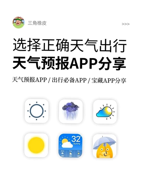 海象天气早知 同类软件