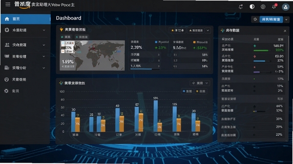 普兰度亚马逊卖家助理大黄蜂版主界面截图,展示清晰的仪表盘布局与数据图表,背景为深蓝色科技感桌面,左侧功能导航栏,右侧订单与库存数据可视化面板,画面整体明亮清晰,突出软件的专业与高效