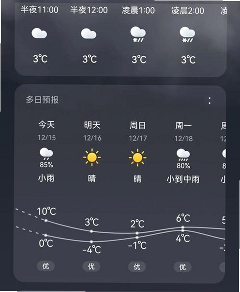 ����������֪ ������־