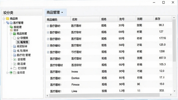 商贸财神医疗器材进销存管理软件的商品管理界面截图,左侧是分类树,右侧是商品列表,列表包含商品编码、名称、规格、批号、效期、库存数量等列,界面简洁清晰,突出医疗器材管理的专业性