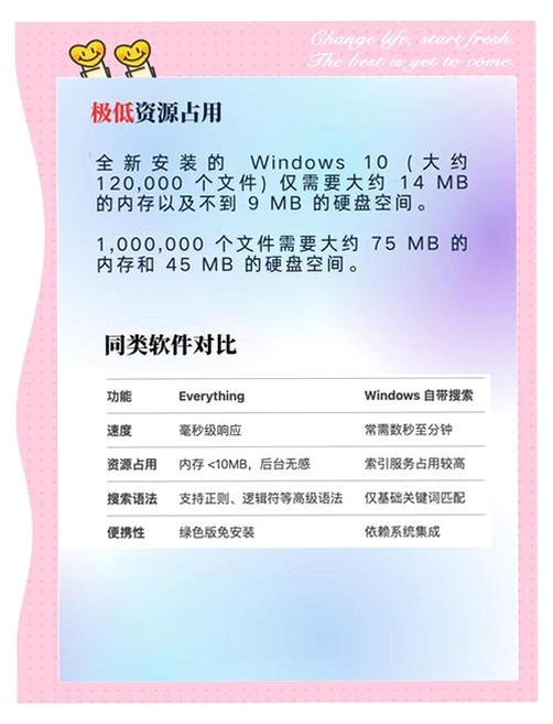 Tomm闪电文件搜索运行截图