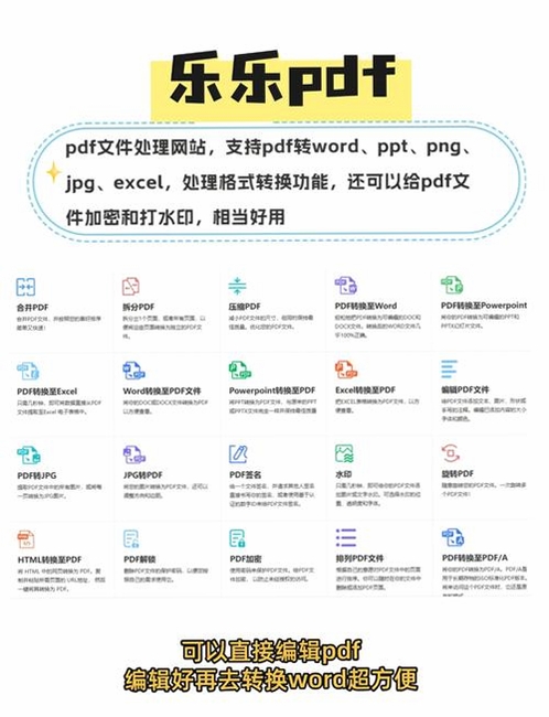 PDF转换编辑器运行截图