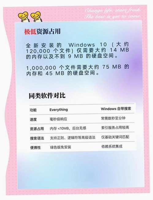 火速桌面搜索运行截图