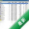 ����Windows�ڴ�����ͼ��