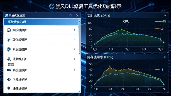 ����DLL�޸������Ż�����չʾͼ���������Ϊϵͳ�Ż�ѡ���б����Ҳ�Ϊʵʱ��ʾ��CPU���ڴ�ʹ��������ͼ��������������ɫ�Ƽ�����ƣ����ֹ�����ϵͳά������������ȫ����