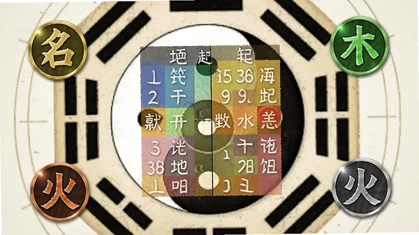 美名一生起名软件生辰八字分析功能截图,画面中央显示天干地支五行对照表,四周有金木水火土图标,背景为太极八卦图,风格写实清晰